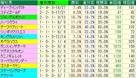 fukusimas20001