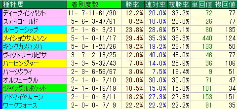 niigata20z