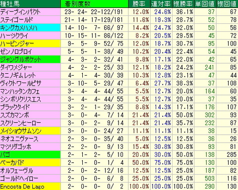 tokyo20s1