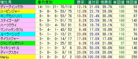 kyotoshin2