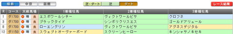 fukushima701d
