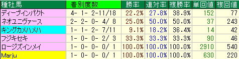 yayoi19