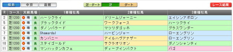 fukushima701s