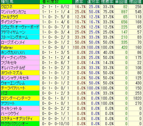 hakodatess1