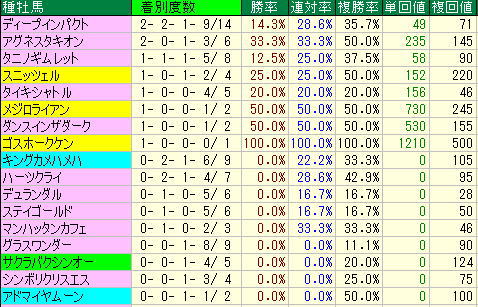 sekiya2019