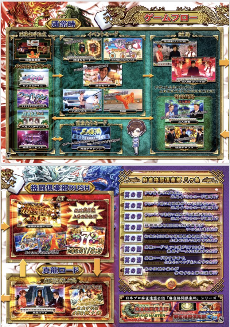 新台パチスロ 麻雀格闘倶楽部3 営業資料が公開 スペックやゲームフローなどの情報有 ねくすとフェーズ 新台パチスロ 麻雀格闘倶楽部3 営業資料が公開 スペックやゲームフローなどの情報有 ねくすとフェーズ