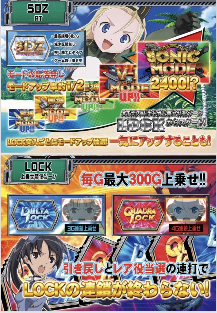 ツバサ ガールズ スロット スカイ ゼロ ノ