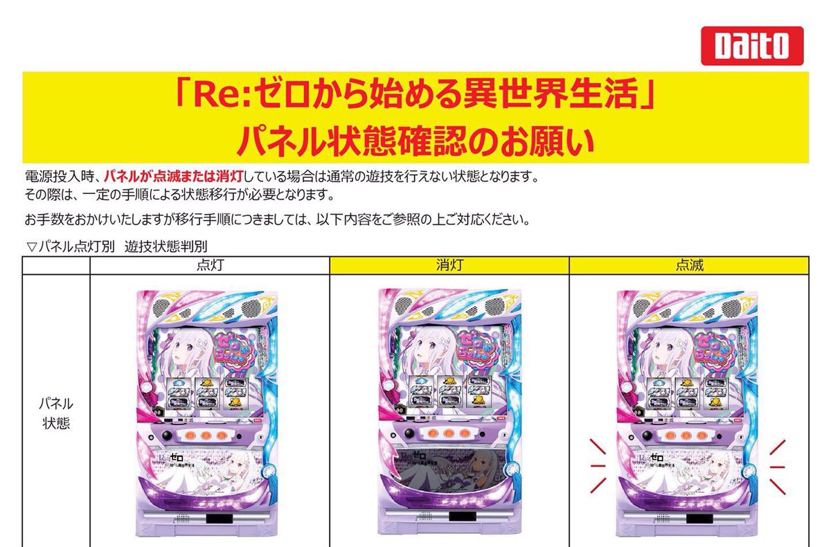 業界関係者 リゼロを意図的にペナルティ状態にする事はほぼ不可能 ねくすとフェーズ 業界関係者 リゼロを意図的にペナルティ状態にする事はほぼ不可能 ねくすとフェーズ