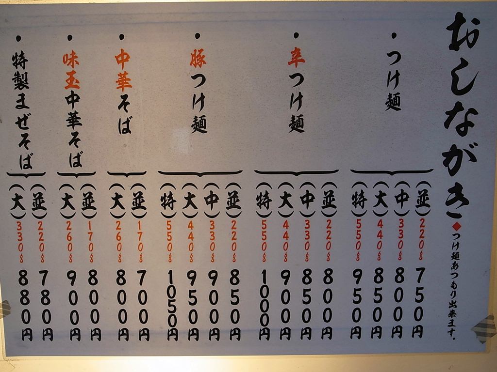 麺屋 狢 むじな 八幡山の中華そば ラーメン食べたら書くブログ 麺屋 狢 むじな 八幡山の中華そば ラーメン食べたら書くブログ