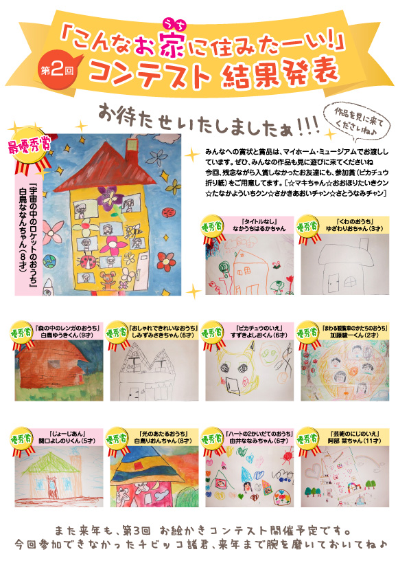 第二回お絵かきコンテスト結果