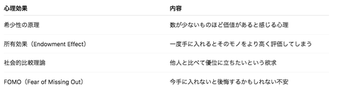 スクリーンショット 2025-08-08 10.09.32