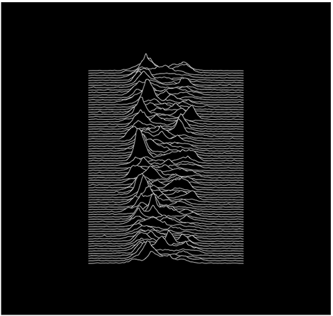 JoyDivision