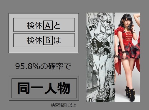 鈴木愛理=広瀬康穂である可能性