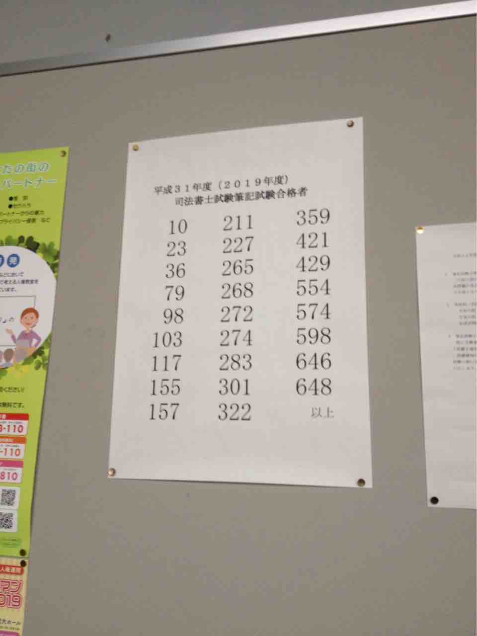 令和1年10月3日 佐藤未来さん Next Stage 令和1年10月3日 佐藤未来さん Next Stage