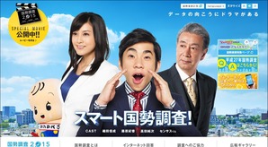 国勢調査2015 公式ホームページ