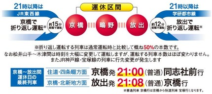 JR西日本 運休