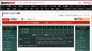 スポーツナビ オールスター