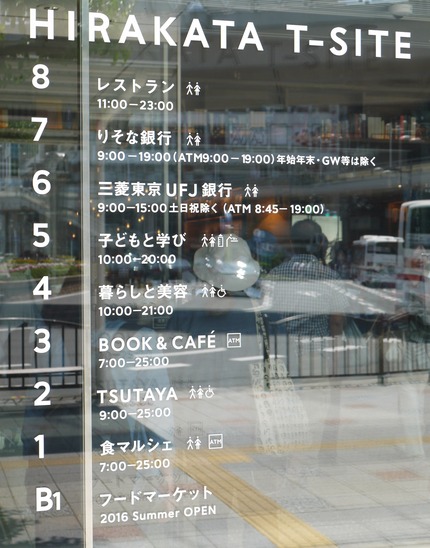案内板