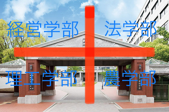 この中で摂南大学寝屋川キャンパスにない学部は ねやがわ検定 寝屋川ローカルレポート