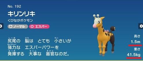 のらきゃっと まさかの一致 のらちゃんキリンリキ説は草 Twitter 屋根裏のらねずみのvまとめ部