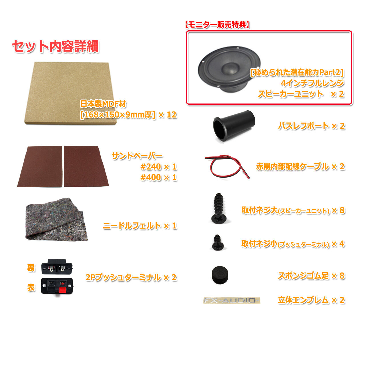 セットアップ ターミナルΦ50mm バスレフポートΦ26mm 開口済MDFリアパネル 122mm×104mm×9mm厚 2枚セット エンクロージャーキット MODEL-PLS 対応 discoversvg.com セットアップ ターミナルΦ50mm バスレフポートΦ26mm 開口済MDFリアパネル 122mm×104mm×9mm厚 2枚セット エンクロージャーキット MODEL-PLS 対応 discoversvg.com