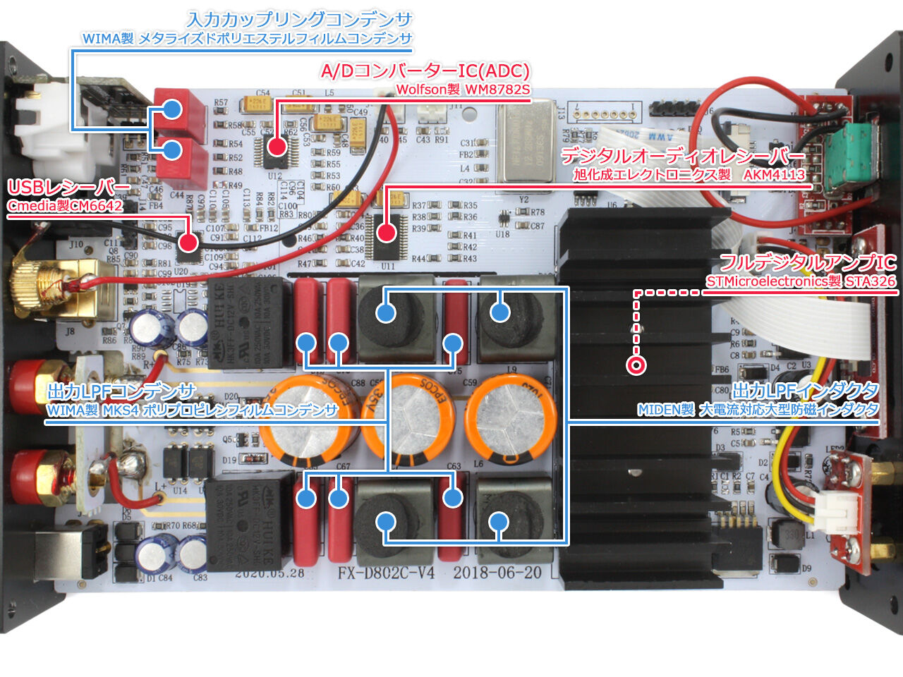Northflatjapan 公式ブログ 製品再販のご案内 アウトレット Fx Audio D802j アウトレット品 Northflatjapan 公式ブログ 製品再販のご案内 アウトレット Fx Audio D802j アウトレット品