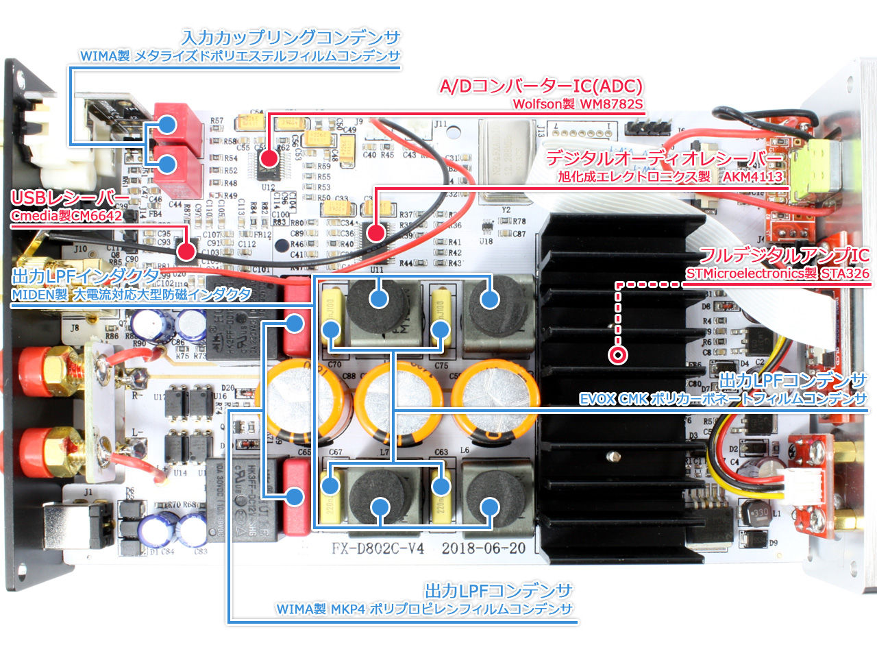 新製品のご案内「FX-AUDIO- D802J++」 : NorthFlatJapan 公式ブログ