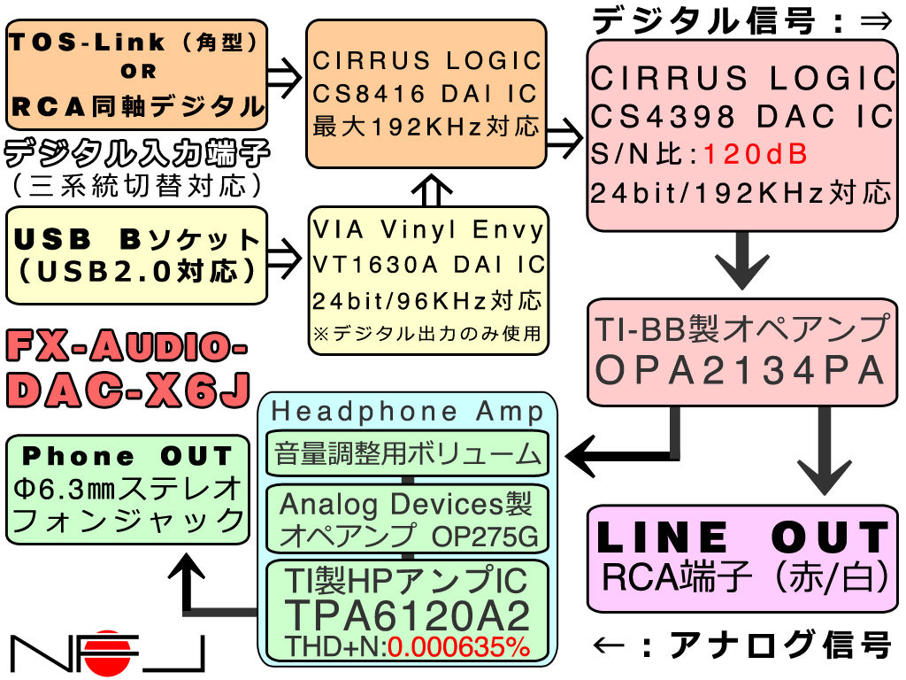 イメージ 4