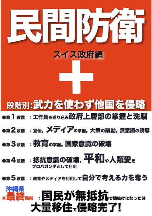 日本国が掲げる 専守防衛 の矛盾と日本国民の国防意識の無さ 3 2 光星帝国軍事研究局