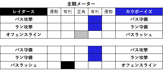 2021week12-013
