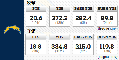 2019week6-08
