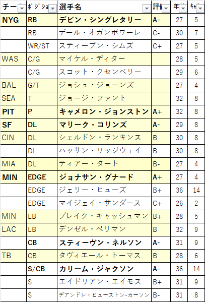 2024 preDraft-42hou-02