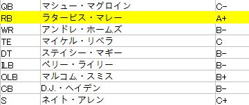 レイダース002