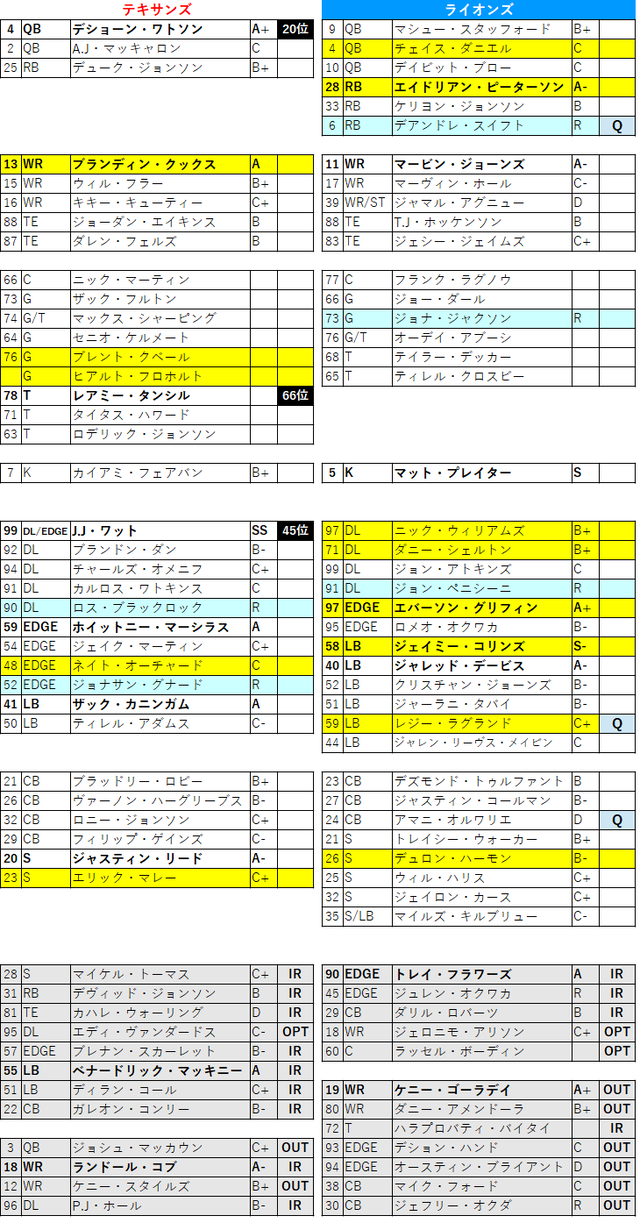 2020week12-012