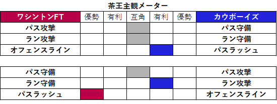 2020week12-024