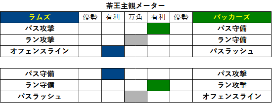 2020week19-013