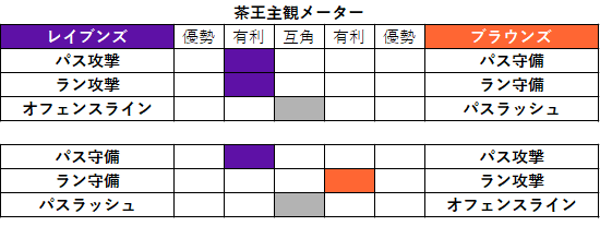 2020week14-034
