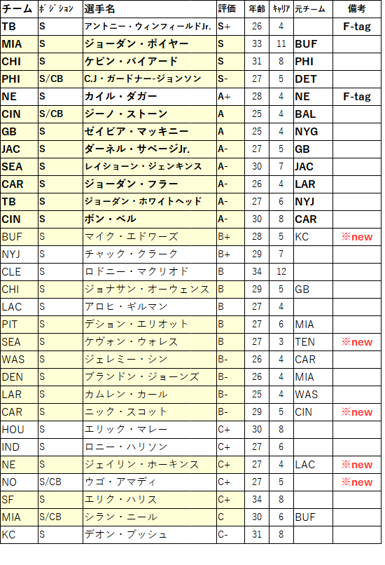 2024-03-24-FA11