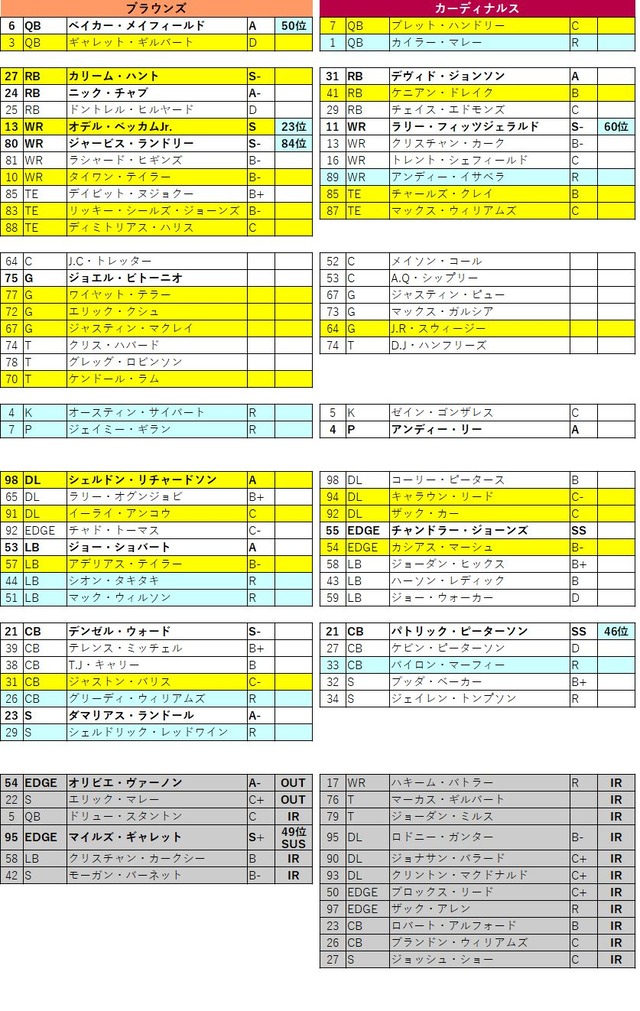 2019week15-03