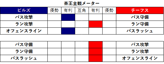 2020week20-023