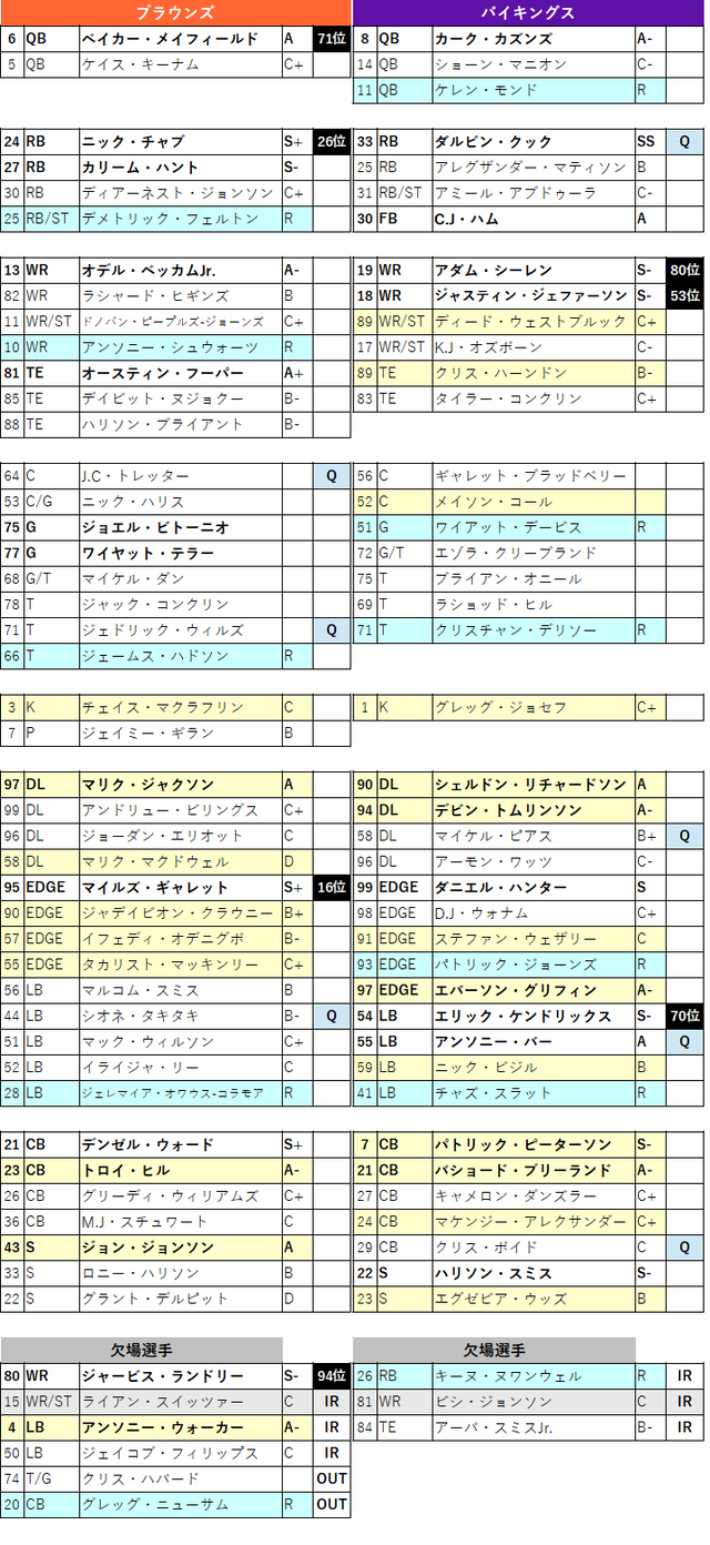 2021week04-011