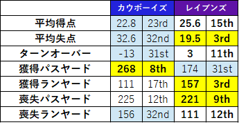 2020week13-053