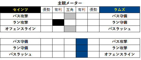 2023week16 1-03