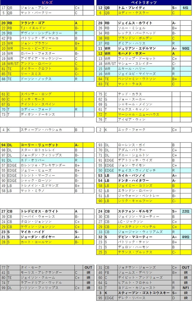 2019week16-03