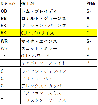 2021FA 26tb-02