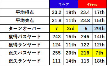 2021week07-022
