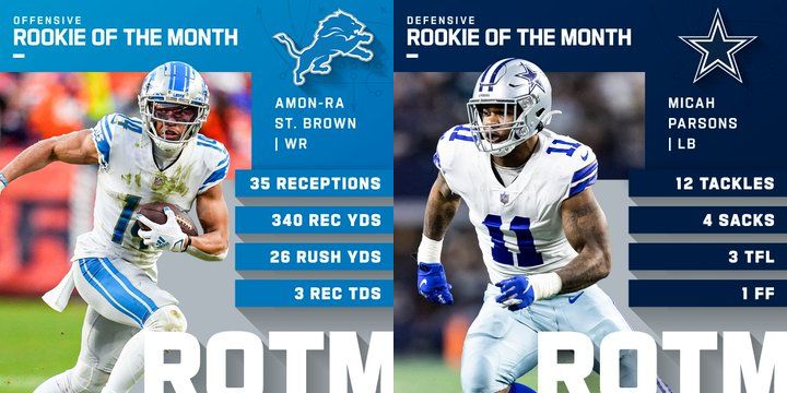 Nflニュース21 Week17前まとめ マッデン逝去 続covid問題 他 茶犬 Nflブログ