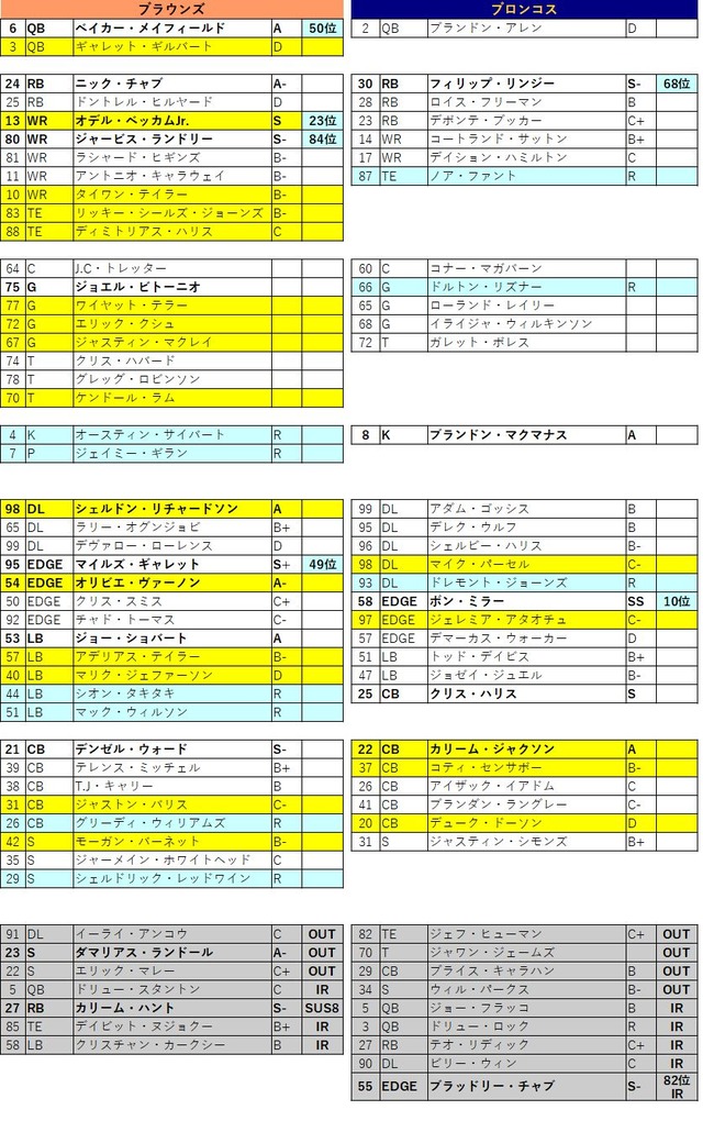 2019week9-05