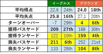 2020week11-023