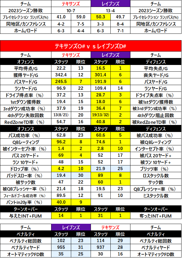 2023week20 1-02